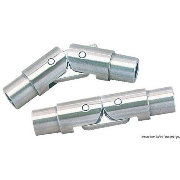 Sistema di apertura/chiusura per pulpiti