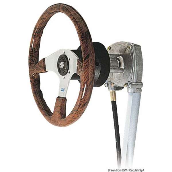 Sistema di guida rotativo T 71