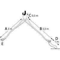 Sistema di sollevamento a 4 bracci per imbarcazioni o battelli pneumatici 