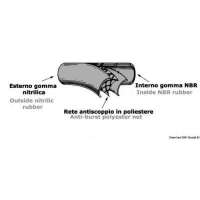 Speciale tubo per carburante