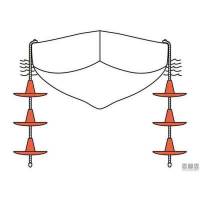 Stabilizzatore di Rollio Rocker Stopper