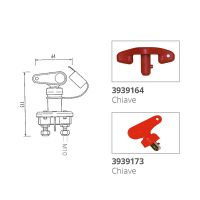 Stacca Batteria Unipolare 140a