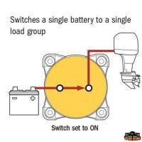 Staccabatteria Maxi 350A