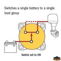 Staccabatteria Maxi Super Heavy Duty 600A