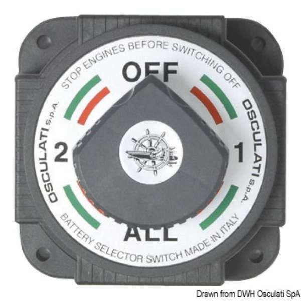 Staccabatteria/deviatore Heavy Duty ad alta capacità