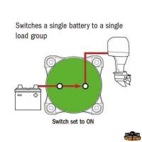 Staccabatteria-Mini-300A a chiave e pomello