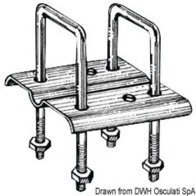 Staffa fissaggio per rullo