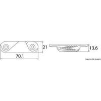 Strozzascotte CLAMCLEATS