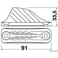 Strozzascotte CLAMCLEATS