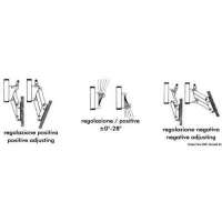 Supporto motore ausiliario MEGA 