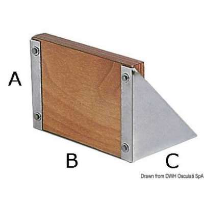 Supporto motore per fissaggio su piano