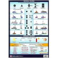 Tabella dei segnali visivi diurni e notturni