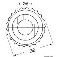 Tagliacime a morsetto in acciaio inox