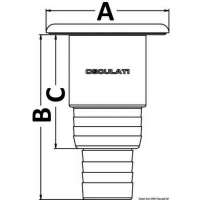 Tappi imbarco Clever in composito + inox