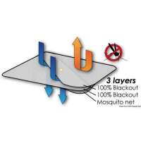 Tendine oscuranti + schermi anti-zanzare