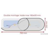 Tendine oscuranti + schermi anti-zanzare