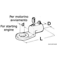 Terminale ad occhio fuso