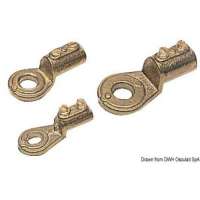 Terminale ad occhio fuso