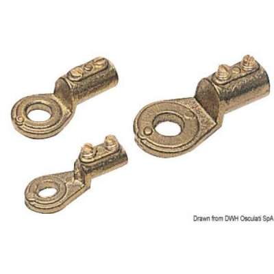 Terminale ad occhio fuso