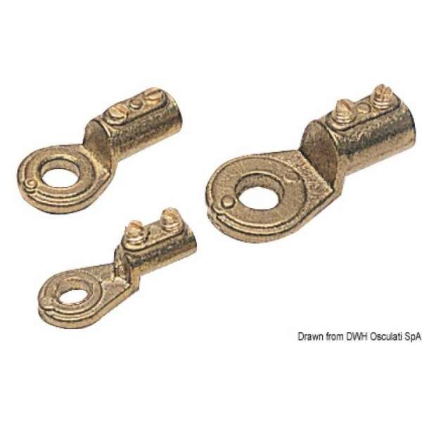 Terminale ad occhio fuso