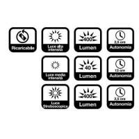 Torcia tre in uno Survival