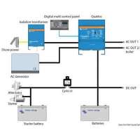 Trasformatore d’isolamento VICTRON