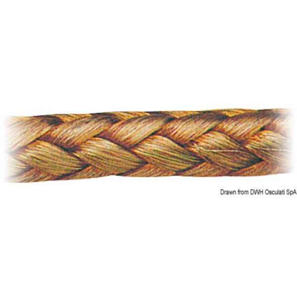 Treccia in rame stagnato flessibile per cavi di massa