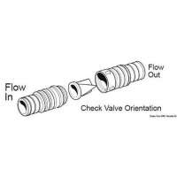 Valvola di non ritorno in linea WHALE