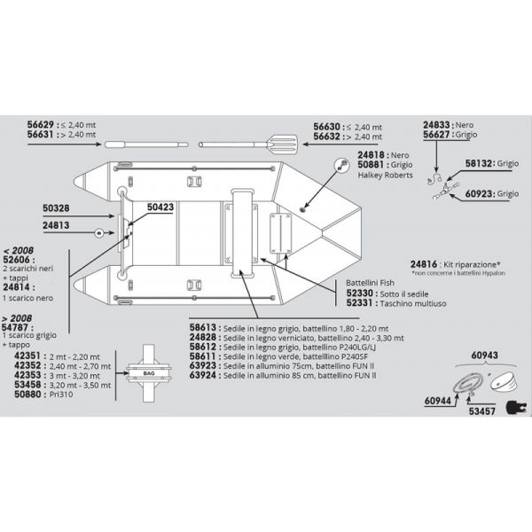 Valvola Grigia Per Tender