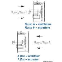 Ventilatore elicoidale con girante polipropilene bilanciate dinamicamente e staticamente